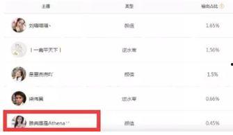 八卦说播最新爆料视频,最新爆料视频深度解析